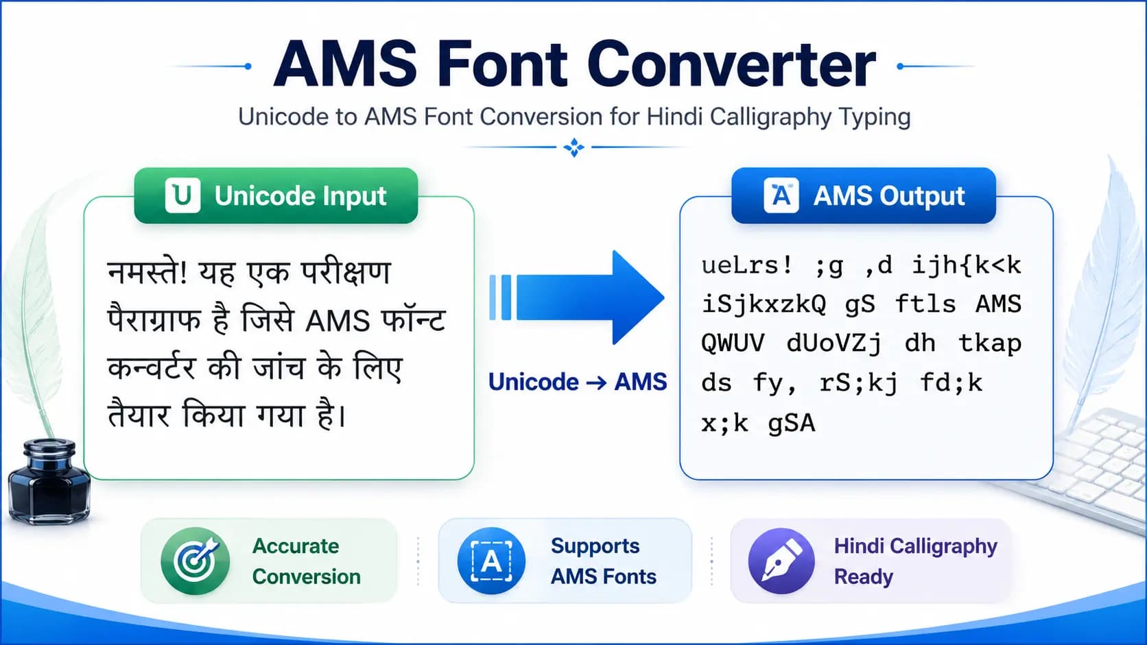 Converted AMS font output example