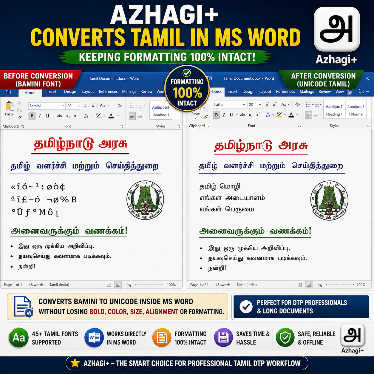Azhagi+ converting text inside MS Word retaining formatting