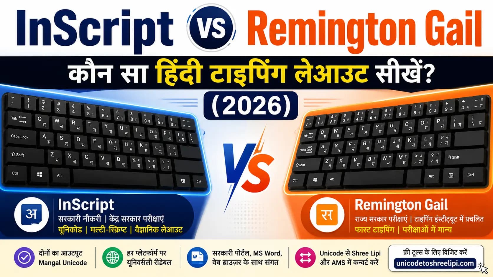 InScript vs Remington Gail Keyboard Layouts for Hindi Typing